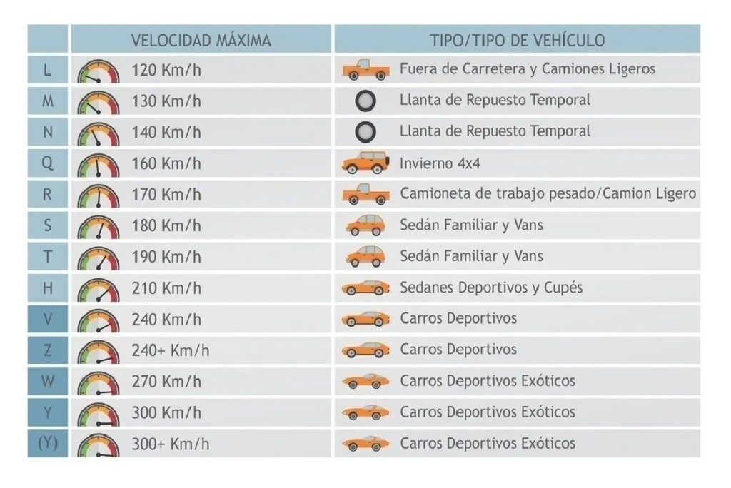 Maxxis Bravo MA751, 245x75 Rin16