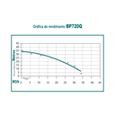 Motobomba 7 hp 4 tiempos ohv 2 pulg quimicos